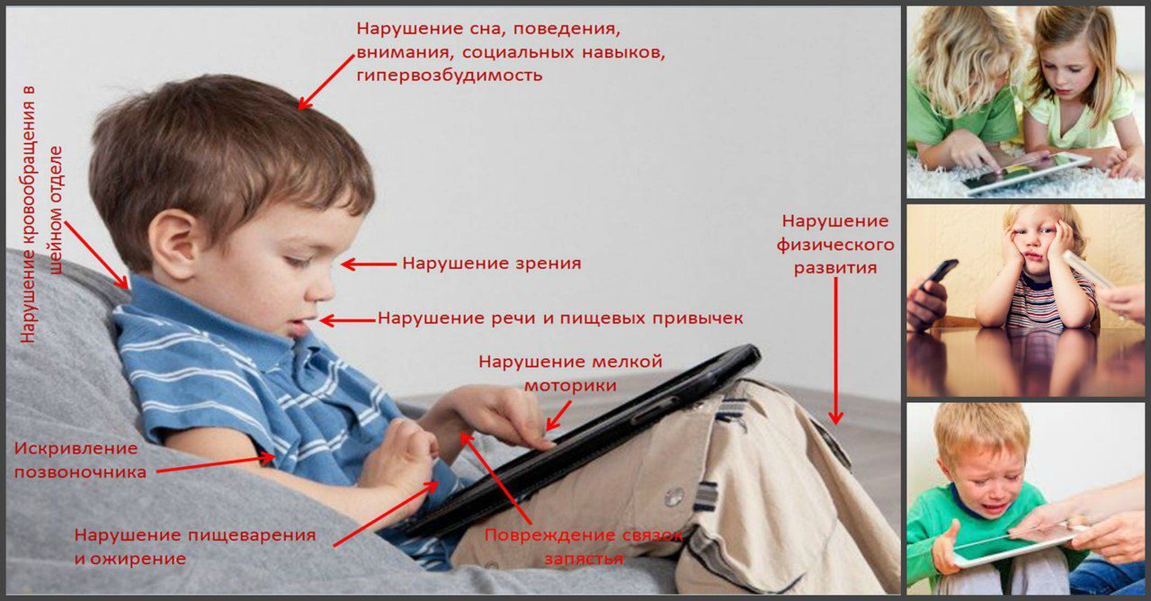 pictures Вирус цифрового слабоумия. Всем родителям на заметку изображения photo Вирус цифрового слабоумия. Всем родителям на заметку изображения